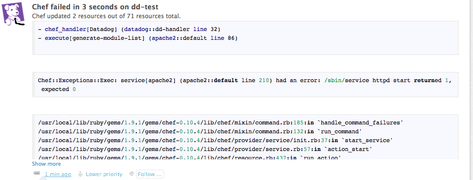 chef-handler-test-fail Testing a failure